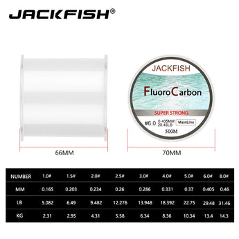 JACKFISH WARM UITVERKOPING 500M Fluorkoolstof Vislyn 5-32LB toets Koolstofvesel Leierlyn 0.165-0.46mm vliegvislyn pesca 