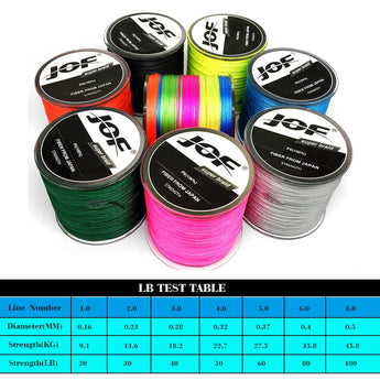 NEW Fishing Line 8 Strands PE Braided 500 Meters Multifilament Fishing Line Rope peche carpe Wire 20 30 40 50 60 80 100lb