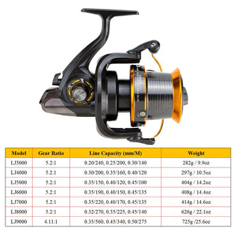 12+1BB 13Ball Bearings Left/Right Interchangeable LJ9000 Super Big Sea Fishing Wheel Metal Spinning Reel High Speed 4.11:1